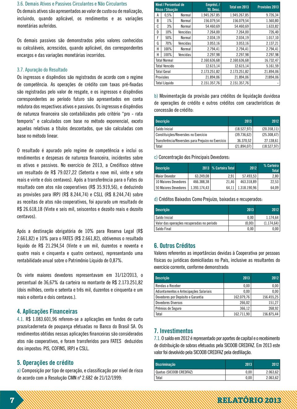 Apuração do Resultado Os ingressos e dispêndios são registrados de acordo com o regime de competência.