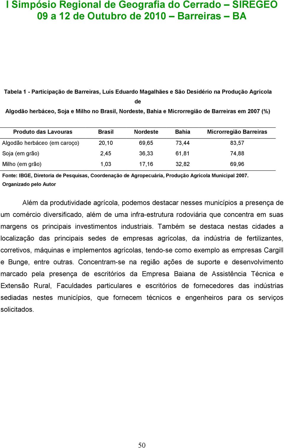 Fonte: IBGE, Diretoria de Pesquisas, Coordenação de Agropecuária, Produção Agrícola Municipal 2007.