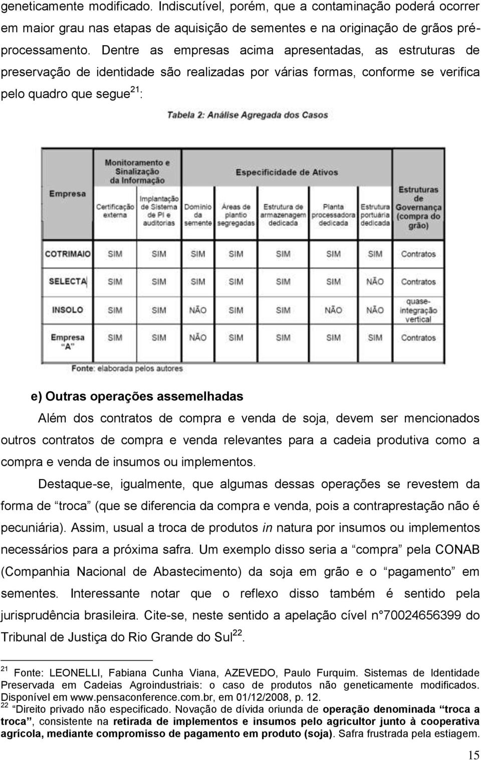 Além dos contratos de compra e venda de soja, devem ser mencionados outros contratos de compra e venda relevantes para a cadeia produtiva como a compra e venda de insumos ou implementos.