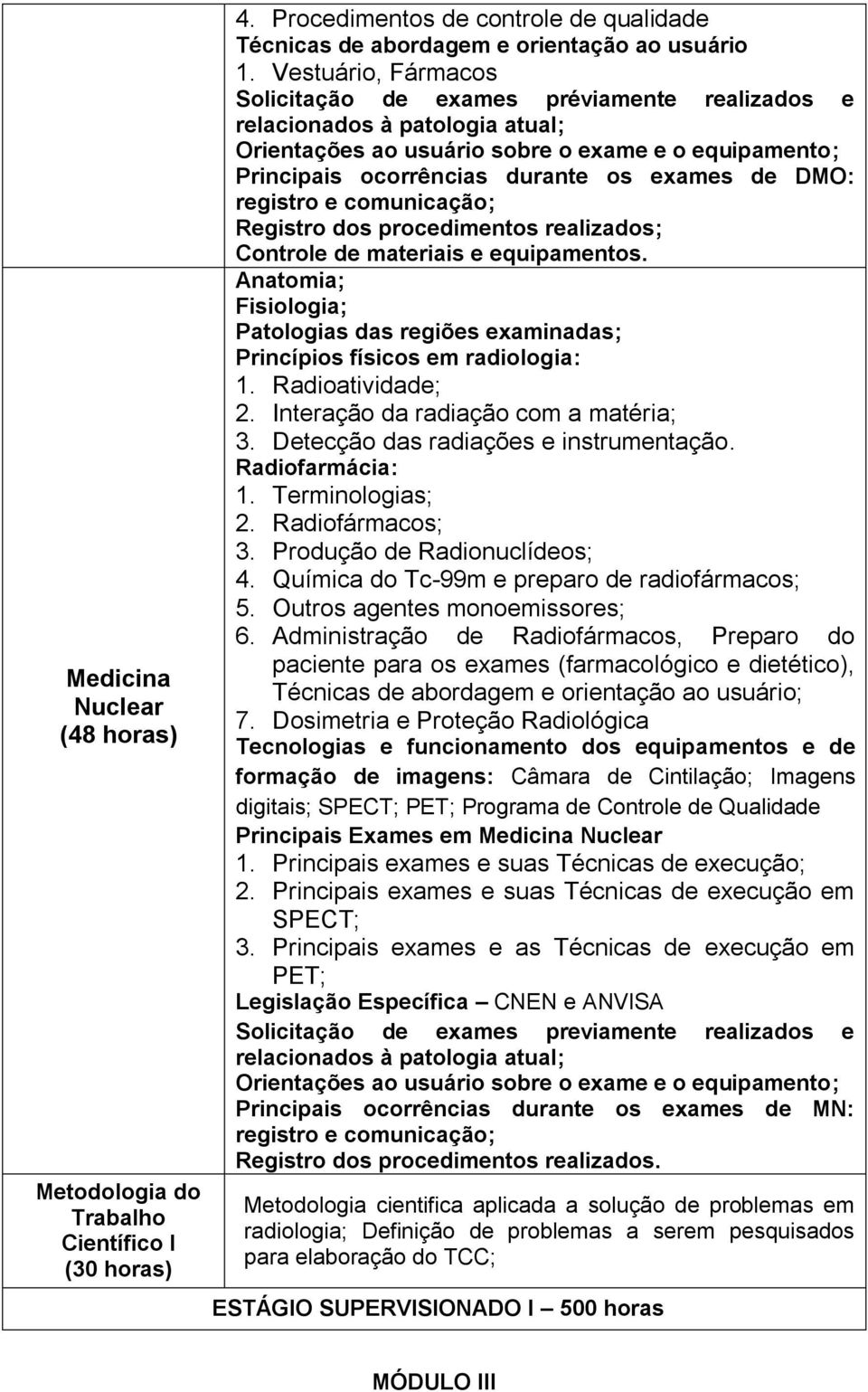 DMO: registro e comunicação; Controle de materiais e equipamentos. Anatomia; Fisiologia; Patologias das regiões examinadas; Princípios físicos em radiologia: 1. Radioatividade; 2.