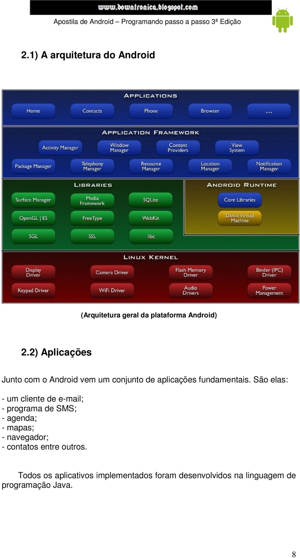 São elas: - um cliente de e-mail; - programa de SMS; - agenda; - mapas; - navegador; -