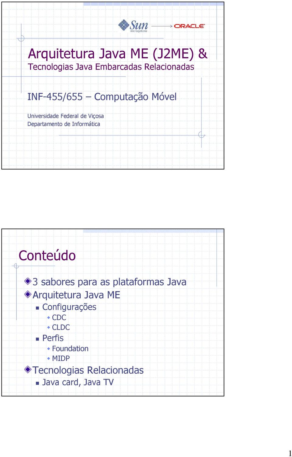 Informática Conteúdo 3 sabores para as plataformas Java Arquitetura Java ME