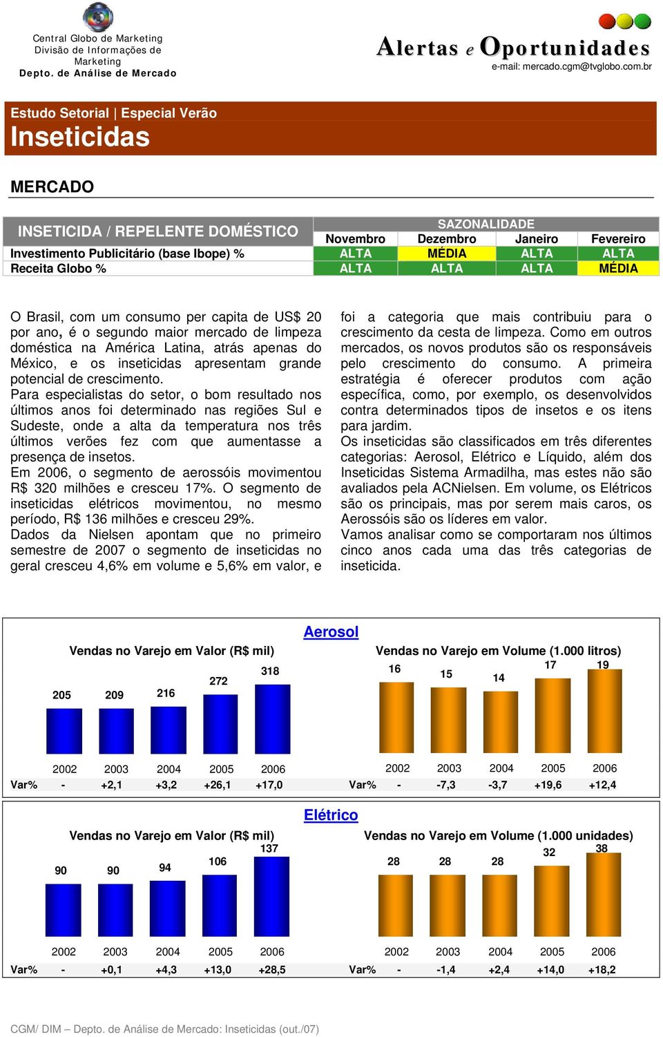 Receita Globo % ALTA ALTA ALTA MÉDIA O Brasil, com um consumo per capita de US$ 20 por ano, é o segundo maior mercado de limpeza doméstica na América Latina, atrás apenas do México, e os inseticidas