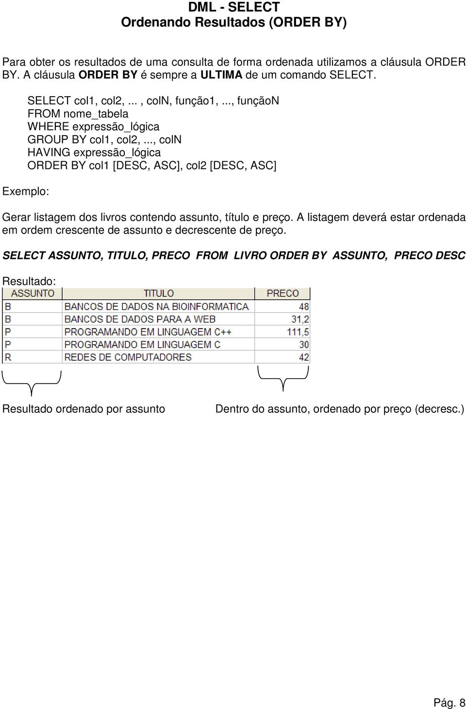 .., coln HAVING expressão_lógica ORDER BY col1 [DESC, ASC], col2 [DESC, ASC] Exemplo: Gerar listagem dos livros contendo assunto, título e preço.