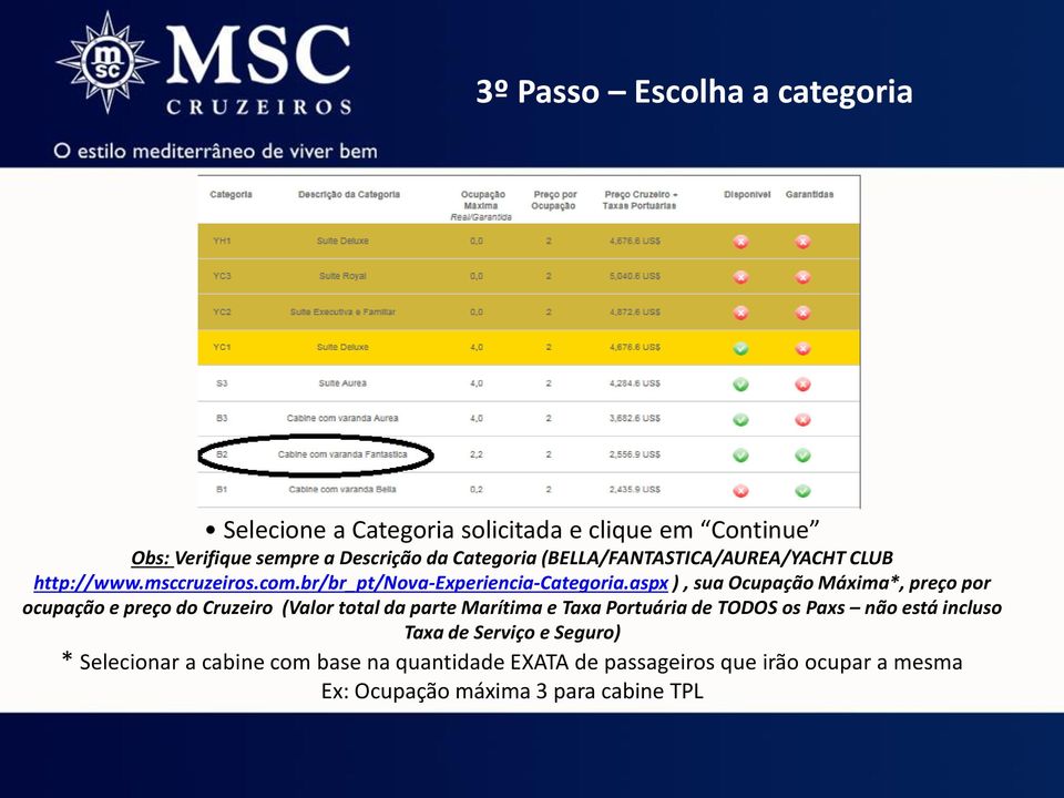 aspx ), sua Ocupação Máxima*, preço por ocupação e preço do Cruzeiro (Valor total da parte Marítima e Taxa Portuária de TODOS os Paxs