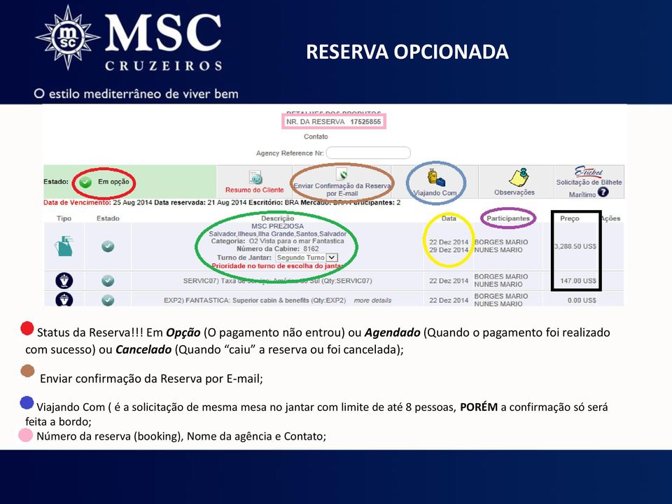 Cancelado (Quando caiu a reserva ou foi cancelada); Enviar confirmação da Reserva por E-mail; Viajando