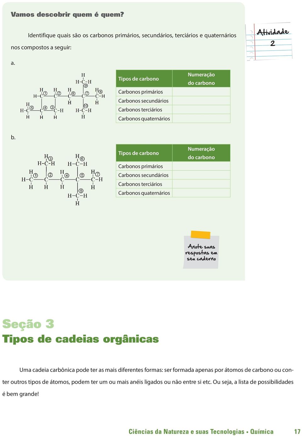 Tipos de carbono Carbonos primários Carbonos secundários Carbonos terciários Carbonos quaternários Numeração do carbono Seção 3 Tipos de cadeias orgânicas Uma cadeia carbônica