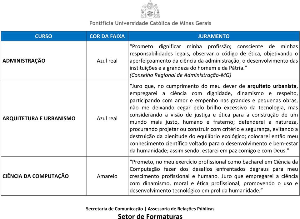 (Conselho Regional de Administração-MG) Juro que, no cumprimento do meu dever de arquiteto urbanista, empregarei a ciência com dignidade, dinamismo e respeito, participando com amor e empenho nas