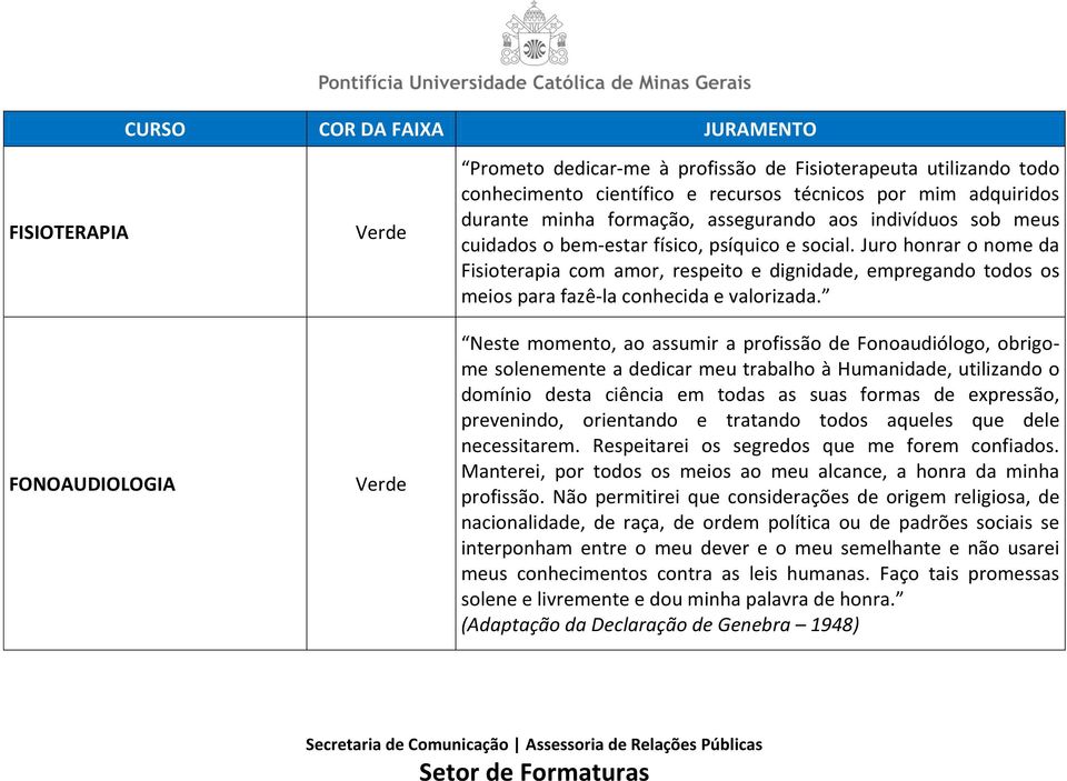 Juro honrar o nome da Fisioterapia com amor, respeito e dignidade, empregando todos os meios para fazê-la conhecida e valorizada.