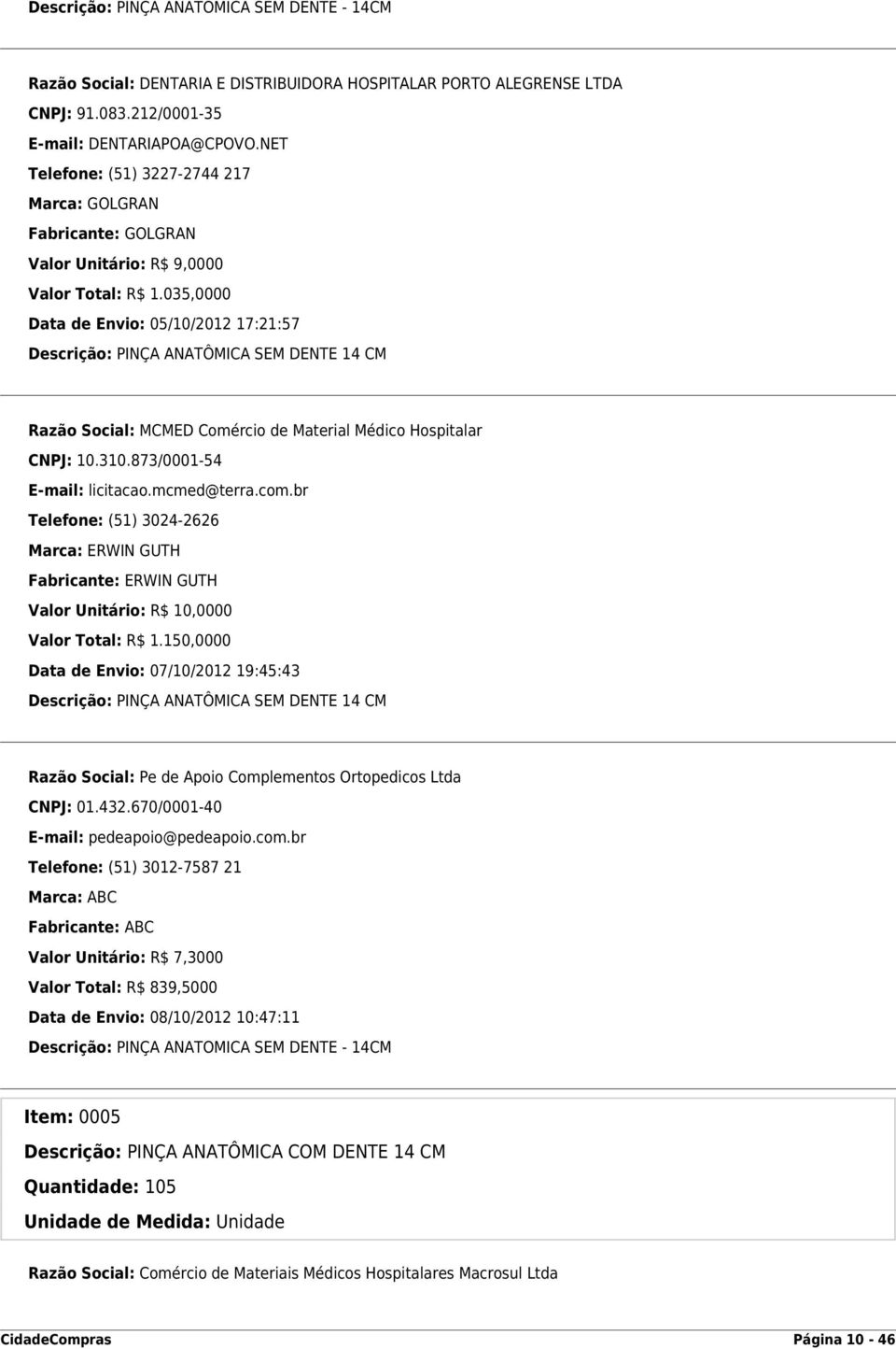 035,0000 Data de Envio: 05/10/2012 17:21:57 Descrição: PINÇA ANATÔMICA SEM DENTE 14 CM Razão Social: MCMED Comércio de Material Médico Hospitalar CNPJ: 10.310.873/0001-54 E-mail: licitacao.