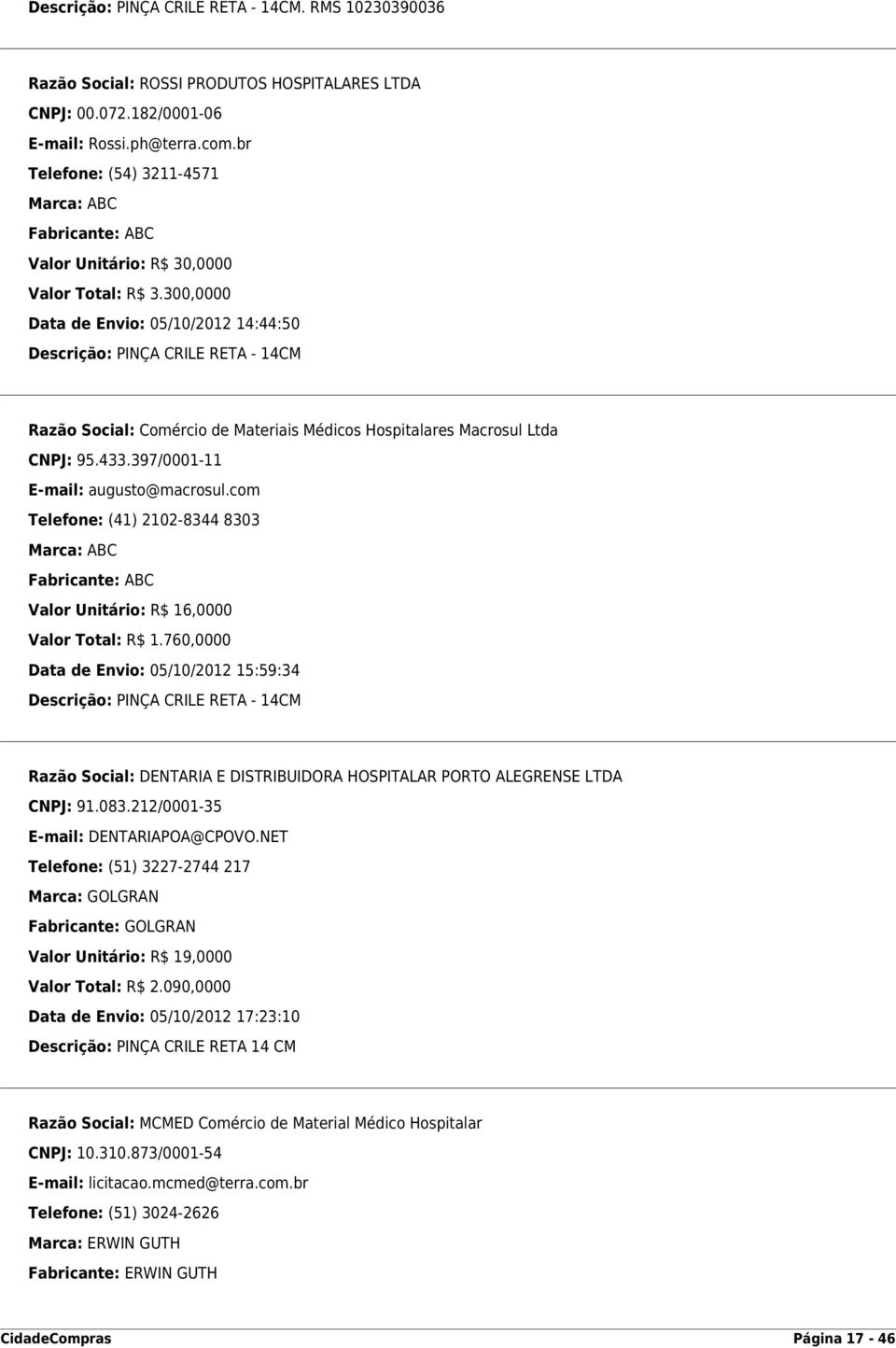 300,0000 Data de Envio: 05/10/2012 14:44:50 Descrição: PINÇA CRILE RETA - 14CM Razão Social: Comércio de Materiais Médicos Hospitalares Macrosul Ltda CNPJ: 95.433.397/0001-11 E-mail: augusto@macrosul.