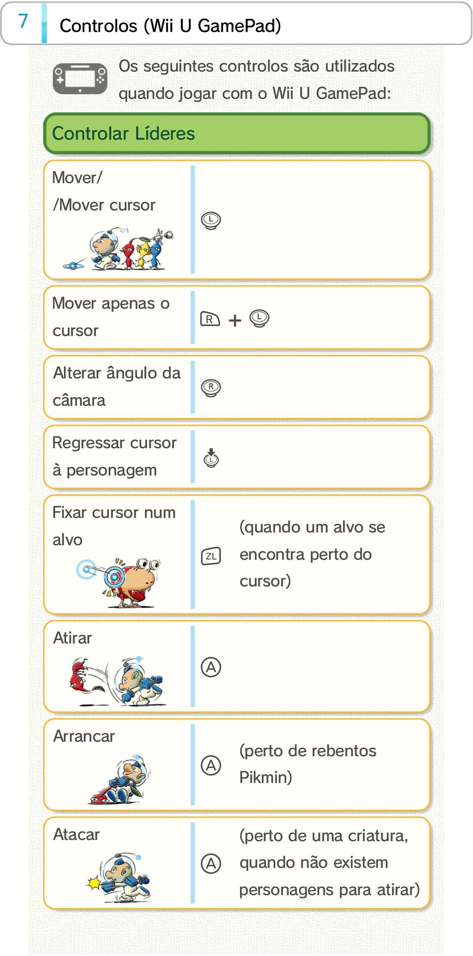 cursor à personagem + Fixar cursor num alvo (quando um alvo se encontra perto do cursor) Atirar