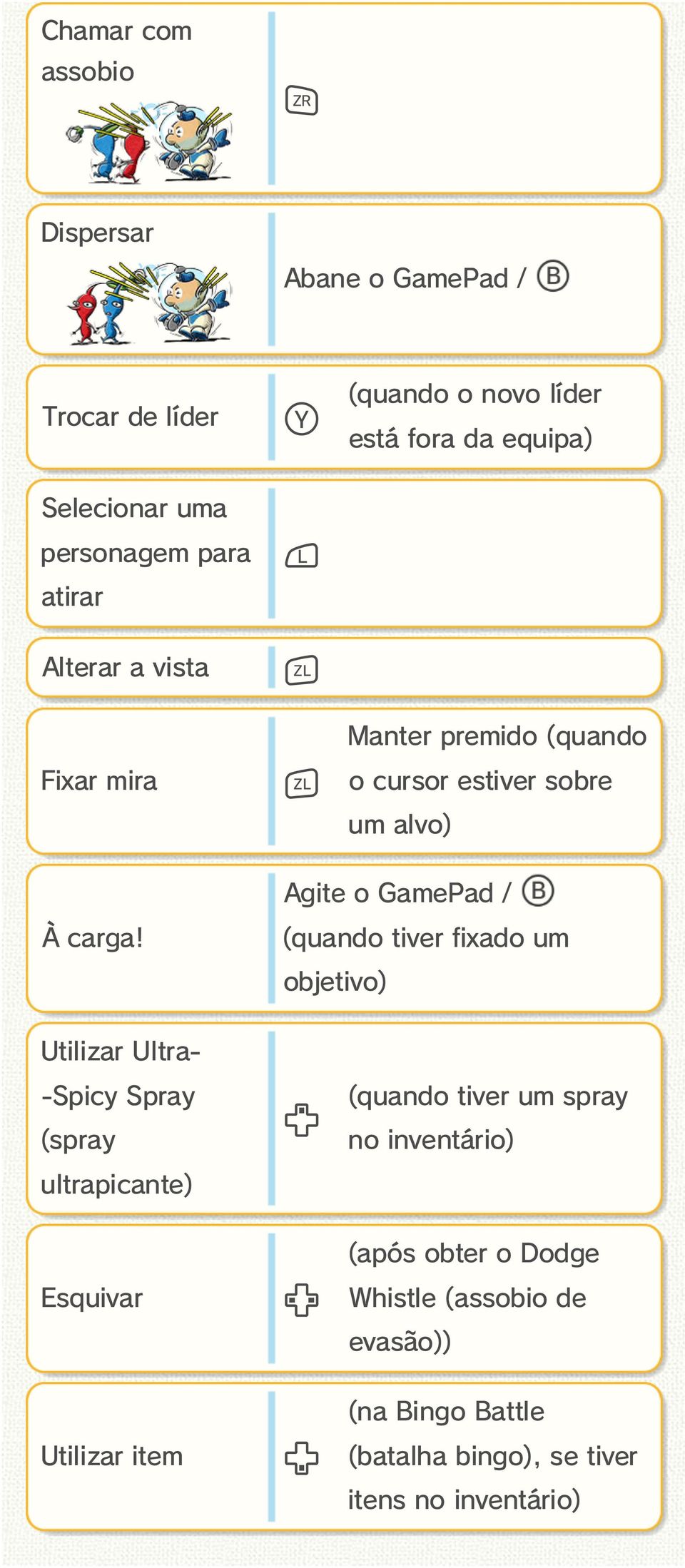 Agite o GamePad / (quando tiver fixado um objetivo) Utilizar Ultra- -Spicy Spray (spray ultrapicante) (quando tiver um spray no