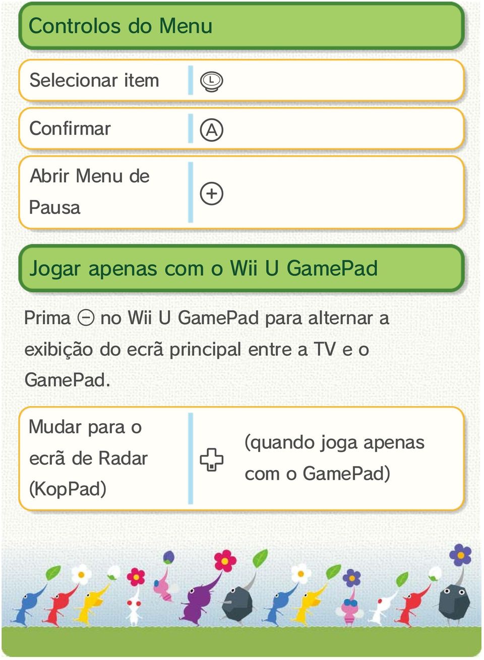 alternar a exibição do ecrã principal entre a TV e o GamePad.