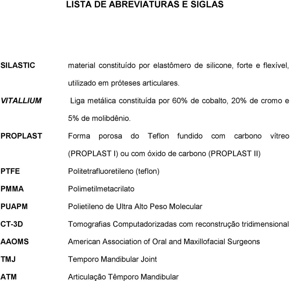 PROPLAST Forma porosa do Teflon fundido com carbono vítreo (PROPLAST I) ou com óxido de carbono (PROPLAST II) PTFE PMMA PUAPM CT-3D AAOMS TMJ ATM