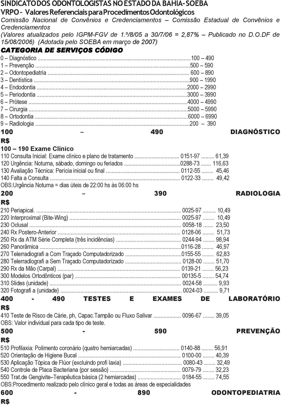 ..100 490 1 Prevenção...500 590 2 Odontopediatria... 600 890 3 Dentística...900 1990 4 Endodontia...2000 2990 5 Periodontia...3000 3990 6 Prótese...4000 4990 7 Cirurgia...5000 5990 8 Ortodontia.