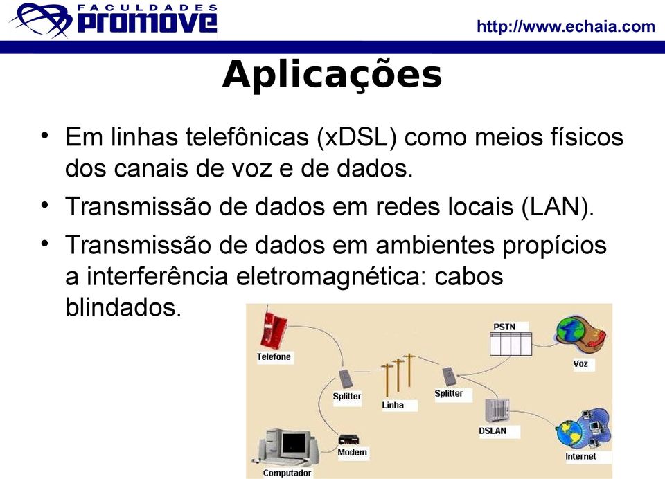 Transmissão de dados em redes locais (LAN).