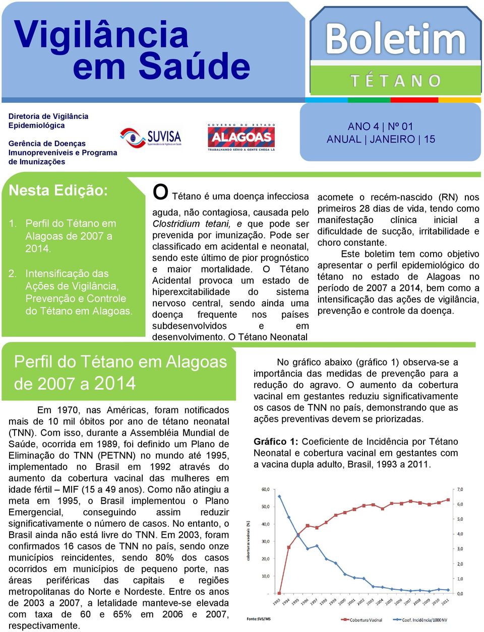 Perfil do Tétano em Alagoas de 2007 a 2014 o Tétano é uma doença infecciosa aguda, não contagiosa, causada pelo Clostridium tetani, e que pode ser prevenida por imunização.