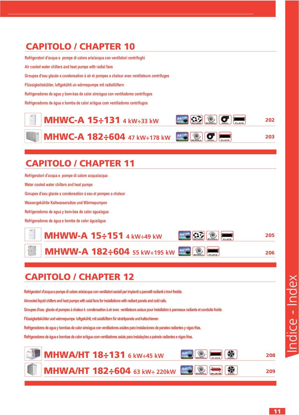 Refrigeradores de água e bomba de calor ar/água com ventiladores centrifugos MHWC-A 15 131 4 kw 33 kw MHWC-A 182 604 47 kw 178 kw 202 203 CAPITOLO / CHAPTER 11 Refrigeratori d acqua e pompe di calore