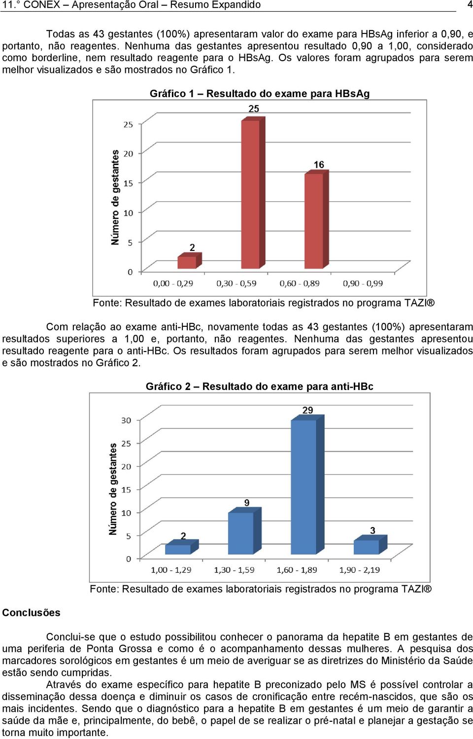 Os valores foram agrupados para serem melhor visualizados e são mostrados no Gráfico 1.