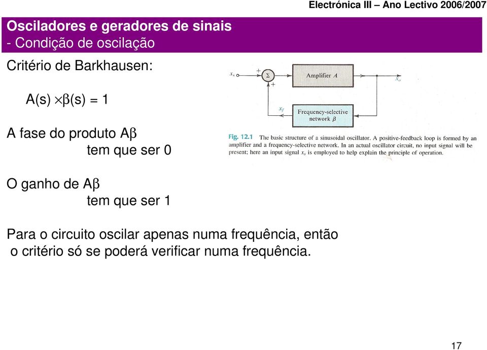 ganho de Aβ tem que ser 1 Para o circuito oscilar apenas numa