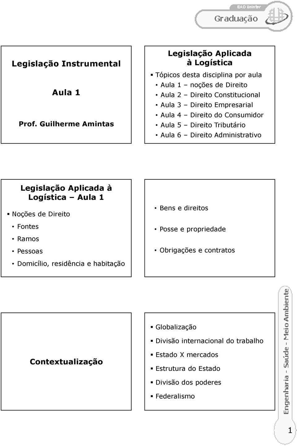 Direito Empresarial Aula 4 Direito do Consumidor Aula 5 Direito Tributário Aula 6 Direito Administrativo Legislação Aplicada à Logística Aula 1