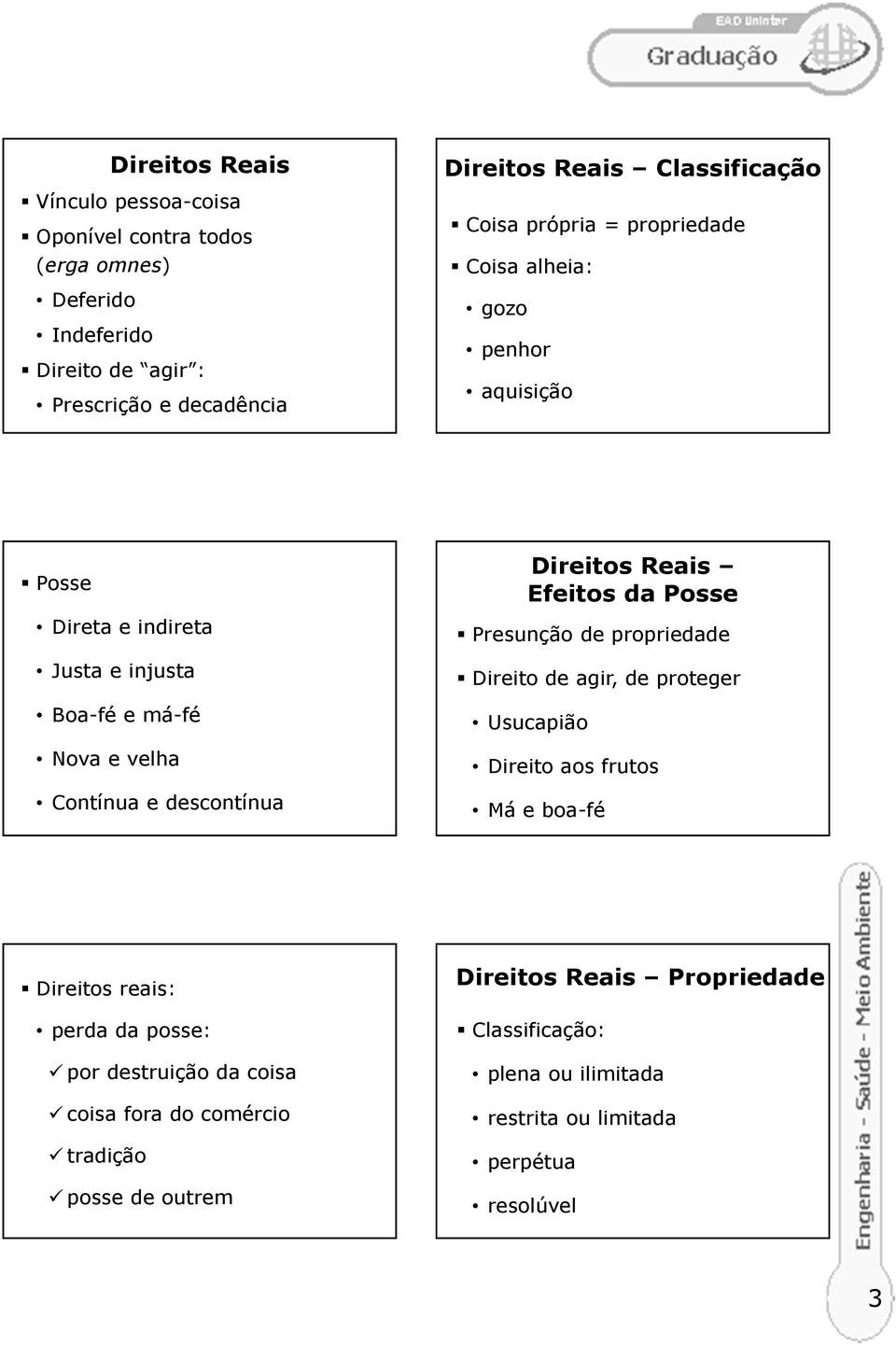 Direitos Reais Efeitos da Posse Presunção de propriedade Direito de agir, de proteger Usucapião Direito aos frutos Má e boa-fé Direitos reais: perda da posse: por