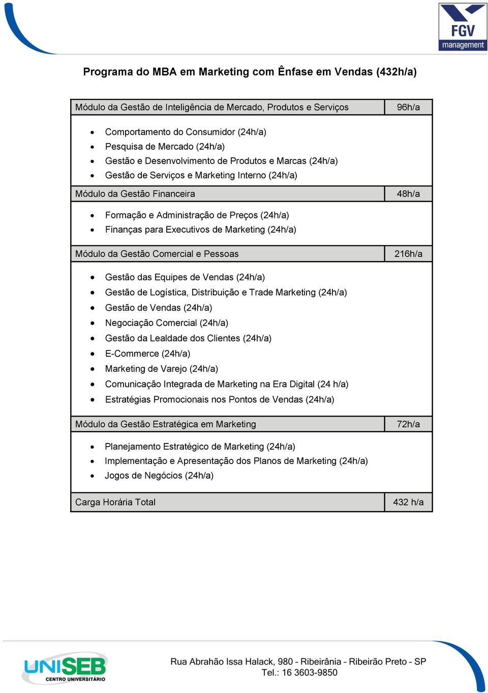 Executivos de Marketing (24h/a) Módulo da Gestão Comercial e Pessoas 216h/a Gestão das Equipes de Vendas (24h/a) Gestão de Logística, Distribuição e Trade Marketing (24h/a) Gestão de Vendas (24h/a)