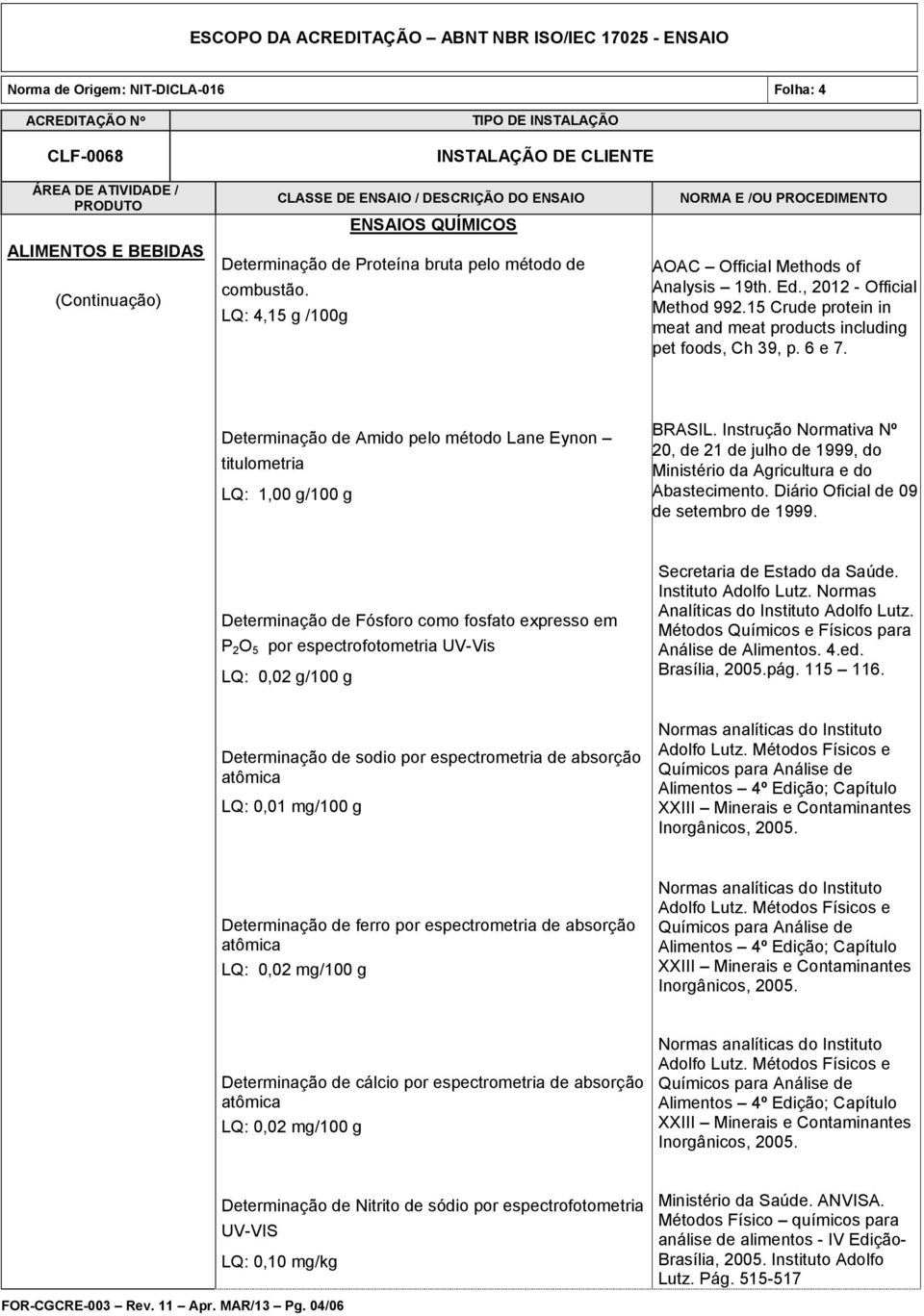 Instrução Normativa Nº 20, de 21 de julho de 1999, do Ministério da Agricultura e do Abastecimento. Diário Oficial de 09 de setembro de 1999.