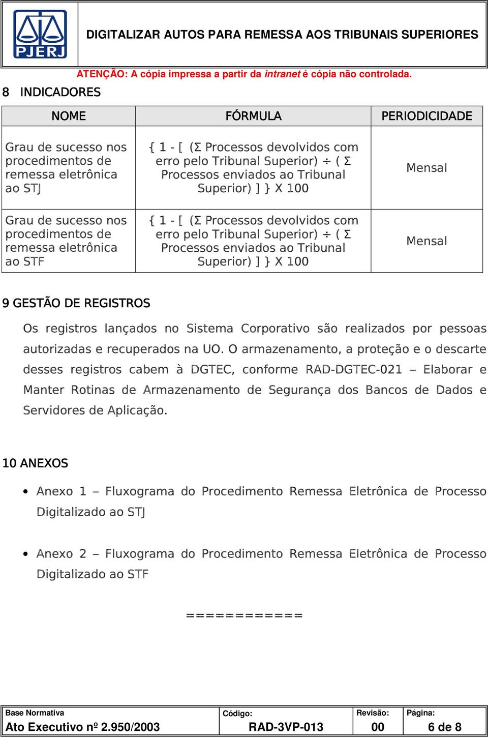 PERIODICIDADE Mensal Mensal 9 GESTÃO DE REGISTROS Os registros lançados no Sistema Corporativo são realizados por pessoas autorizadas e recuperados na UO.