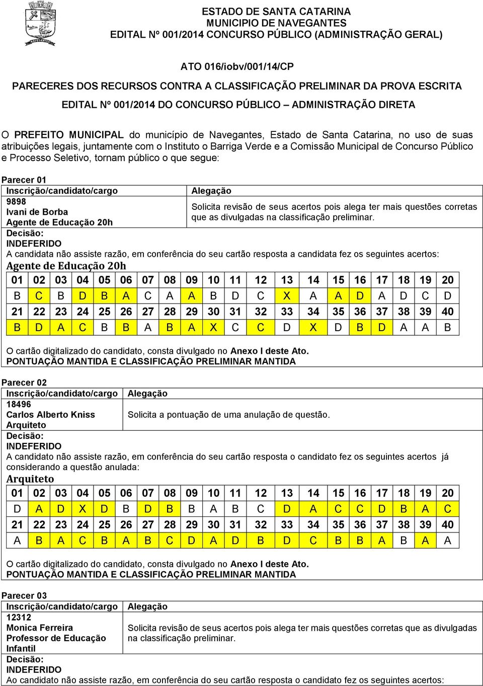 que segue: Parecer 01 Inscrição/candidato/cargo Alegação 9898 Solicita revisão de seus acertos pois alega ter mais questões corretas Ivani de Borba que as divulgadas na classificação preliminar.