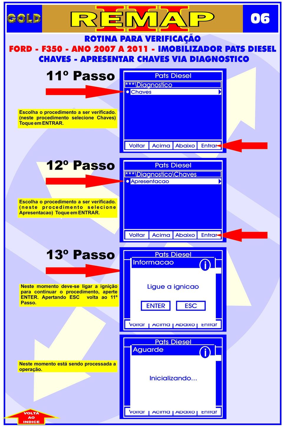 ( n e s t e p r o c e d m e n t o s e l e c o n e Apresentacao) 13º Passo Pats Desel Neste momento deve-se lgar a gnção para contnuar o procedmento, aperte