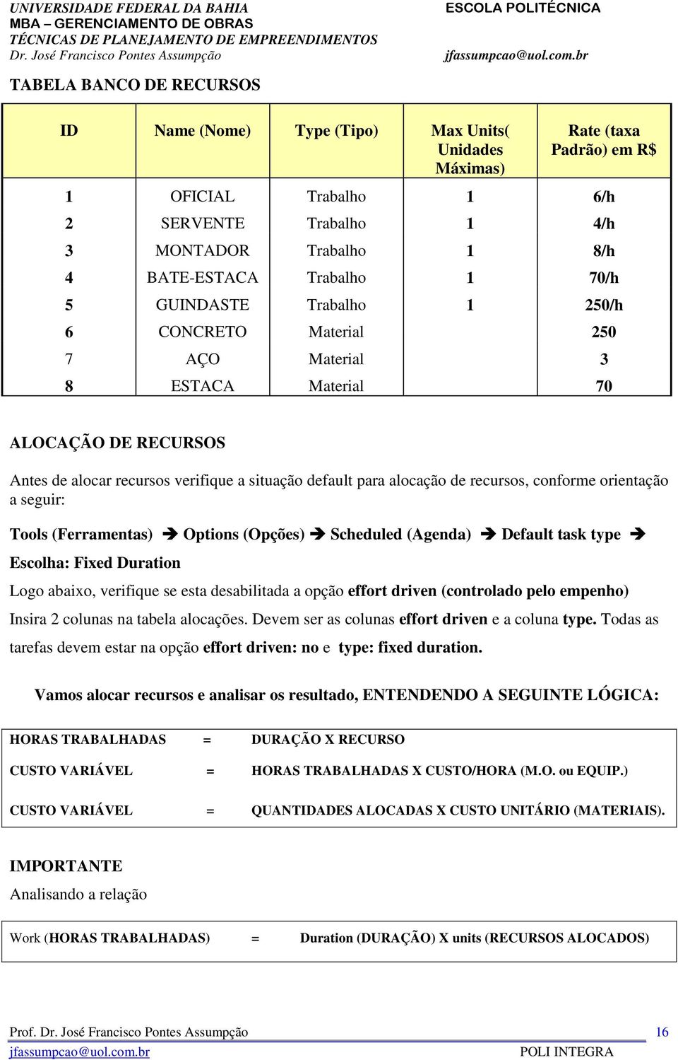 Trabalho 1 4/h 3 MONTADOR Trabalho 1 8/h 4 BATE-ESTACA Trabalho 1 70/h 5 GUINDASTE Trabalho 1 250/h 6 CONCRETO Material 250 7 AÇO Material 3 8 ESTACA Material 70 ALOCAÇÃO DE RECURSOS Antes de alocar