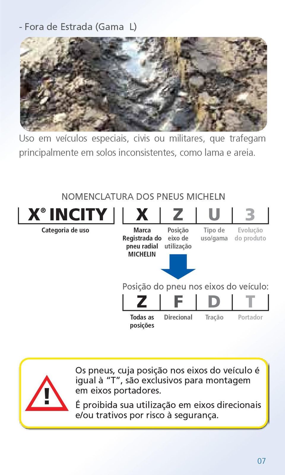 Evolução do produto Posição do pneu nos eixos do veículo: Z Todas as posições F Direcional D Tração T Portador Os pneus, cuja posição nos eixos do