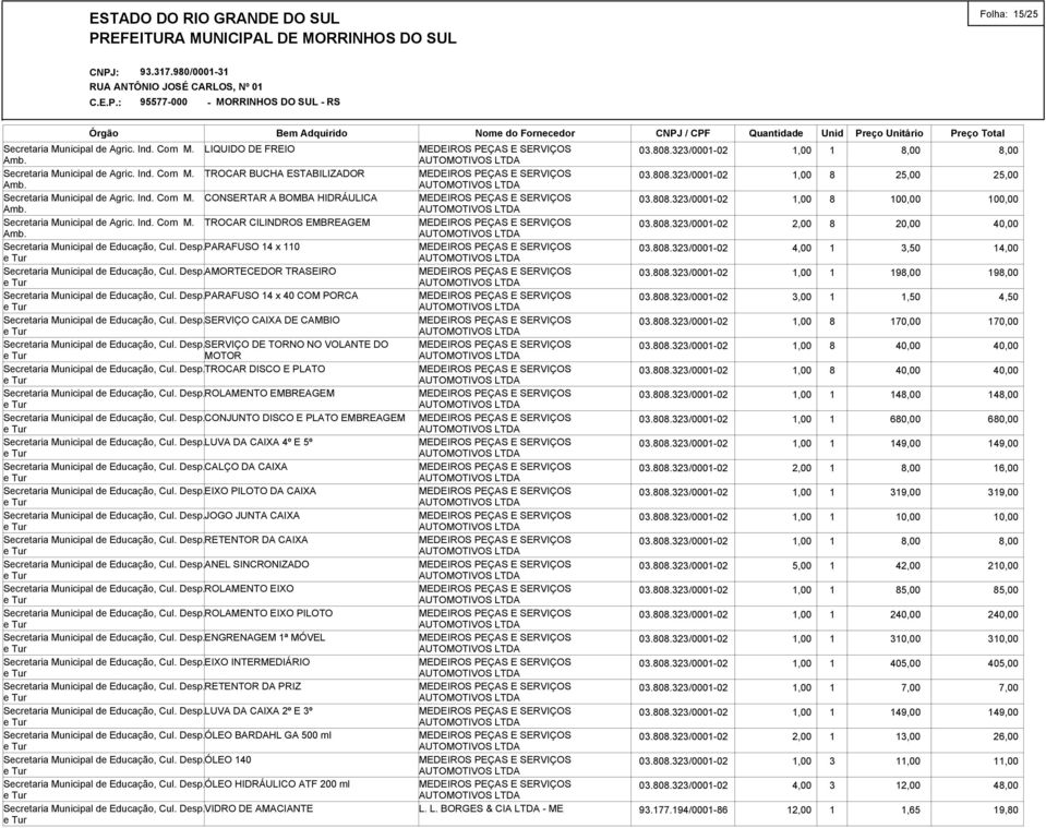 Desp. SERVIÇO DE TORNO NO VOLANTE DO MOTOR Secretaria Municipal de Educação, Cul. Desp.TROCAR DISCO E PLATO Secretaria Municipal de Educação, Cul. Desp.ROLAMENTO EMBREAGEM Secretaria Municipal de Educação, Cul.