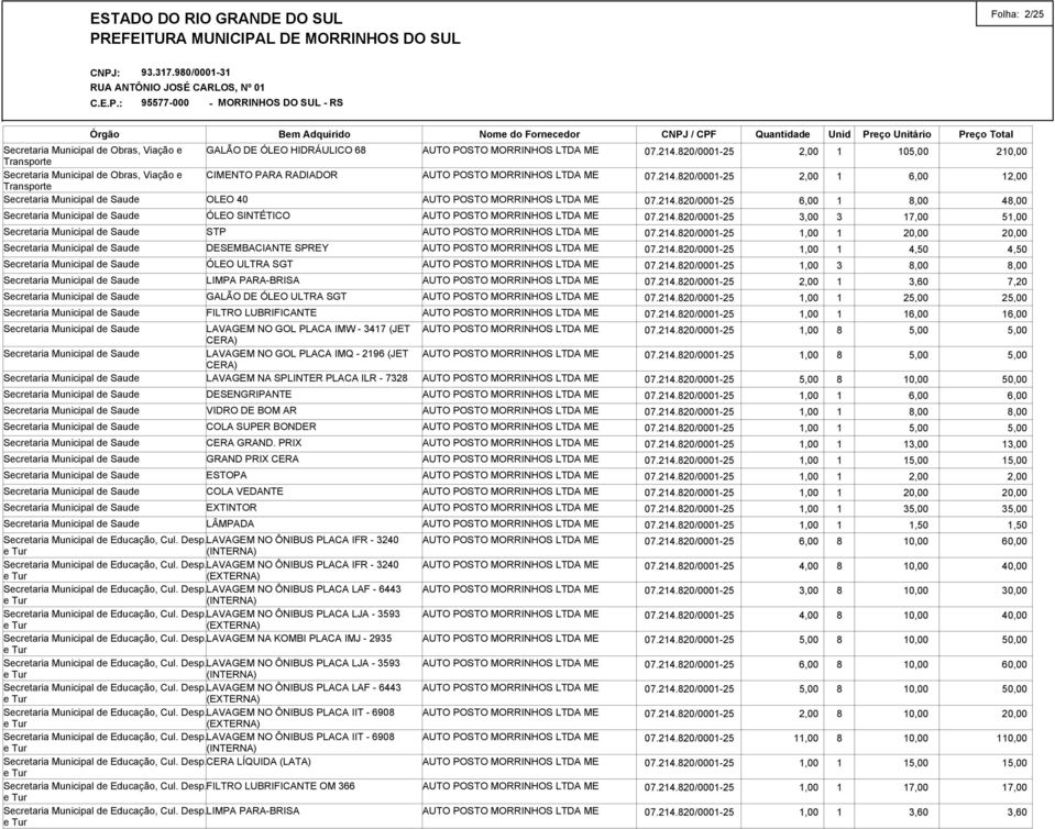 PRIX GRAND PRIX CERA ESTOPA COLA VEDANTE EXTINTOR LÂMPADA Secretaria Municipal de Educação, Cul. Desp. LAVAGEM NO ÔNIBUS PLACA IFR * 3240 (INTERNA) Secretaria Municipal de Educação, Cul. Desp. LAVAGEM NO ÔNIBUS PLACA IFR * 3240 (EXTERNA) Secretaria Municipal de Educação, Cul.