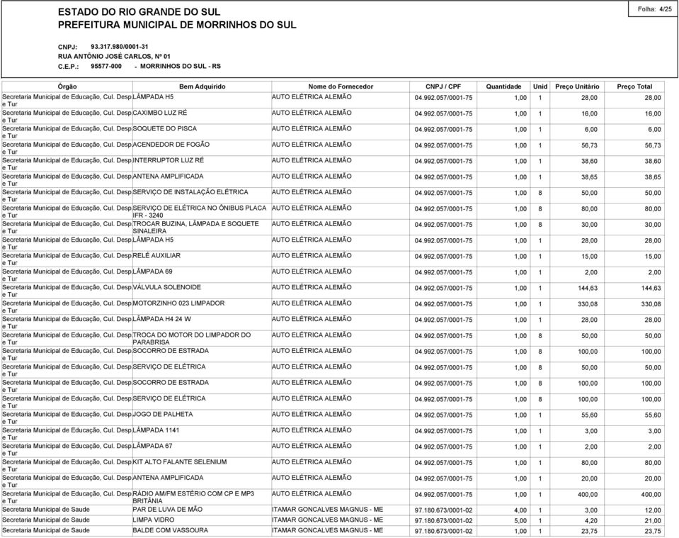 Desp. SERVIÇO DE ELÉTRICA NO ÔNIBUS PLACA IFR * 3240 Secretaria Municipal de Educação, Cul. Desp. TROCAR BUZINA, LÂMPADA E SOQUETE SINALEIRA Secretaria Municipal de Educação, Cul. Desp.LÂMPADA H5 Secretaria Municipal de Educação, Cul.