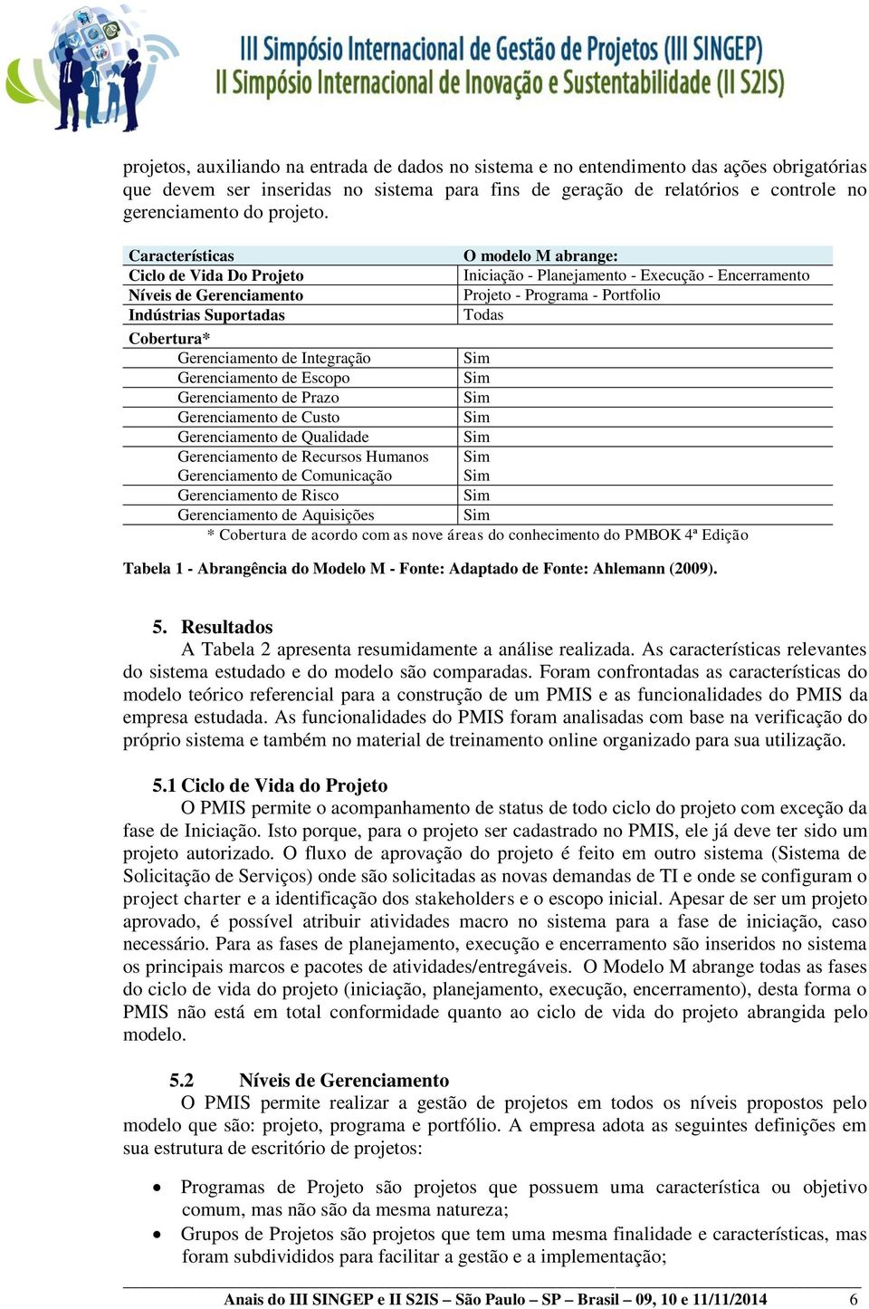 Características O modelo M abrange: Ciclo de Vida Do Projeto Iniciação - Planejamento - Execução - Encerramento Níveis de Gerenciamento Projeto - Programa - Portfolio Indústrias Suportadas Todas