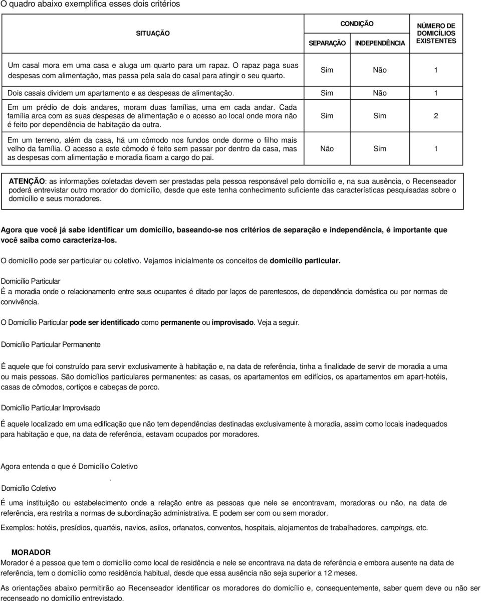 Sim Não 1 Em um prédio de dois andares, moram duas famílias, uma em cada andar.