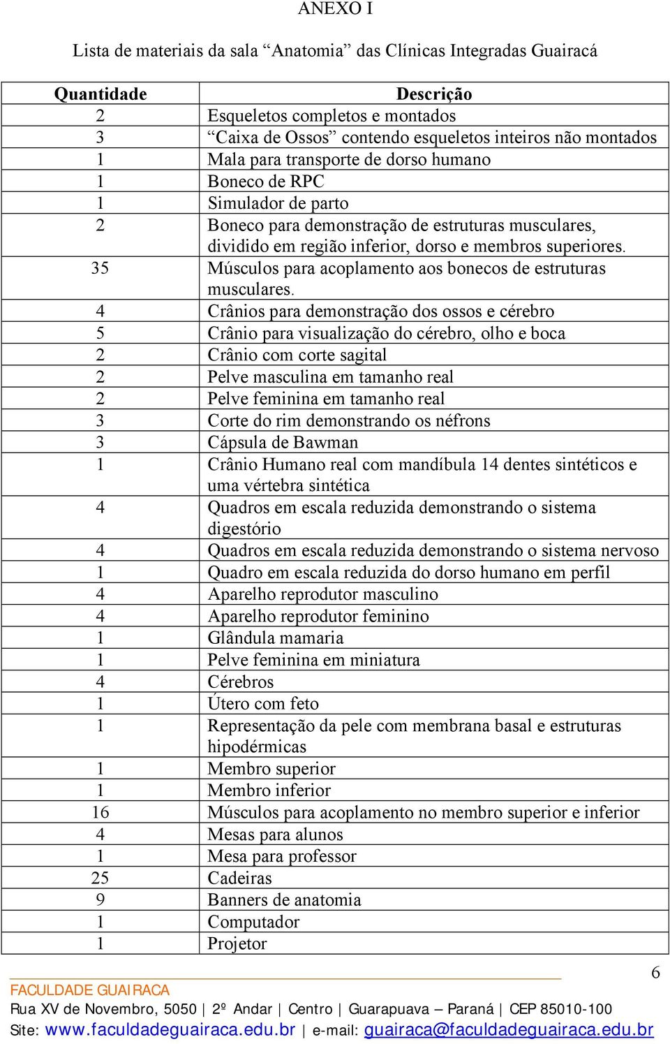 35 Músculos para acoplamento aos bonecos de estruturas musculares.