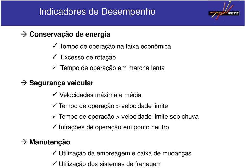 Tempo de operação > velocidade limite Tempo de operação > velocidade limite sob chuva Infrações de