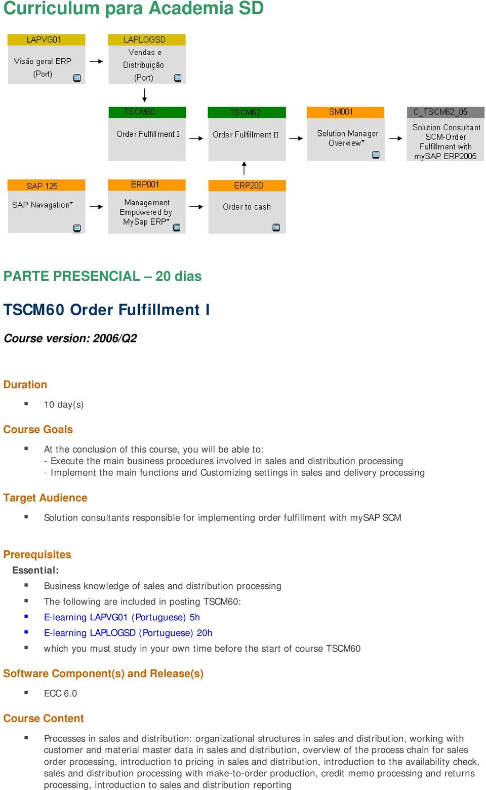 implementing order fulfillment with mysap SCM Business knowledge of sales and distribution processing The following are included in posting TSCM60: E-learning LAPVG01 (Portuguese) 5h E-learning