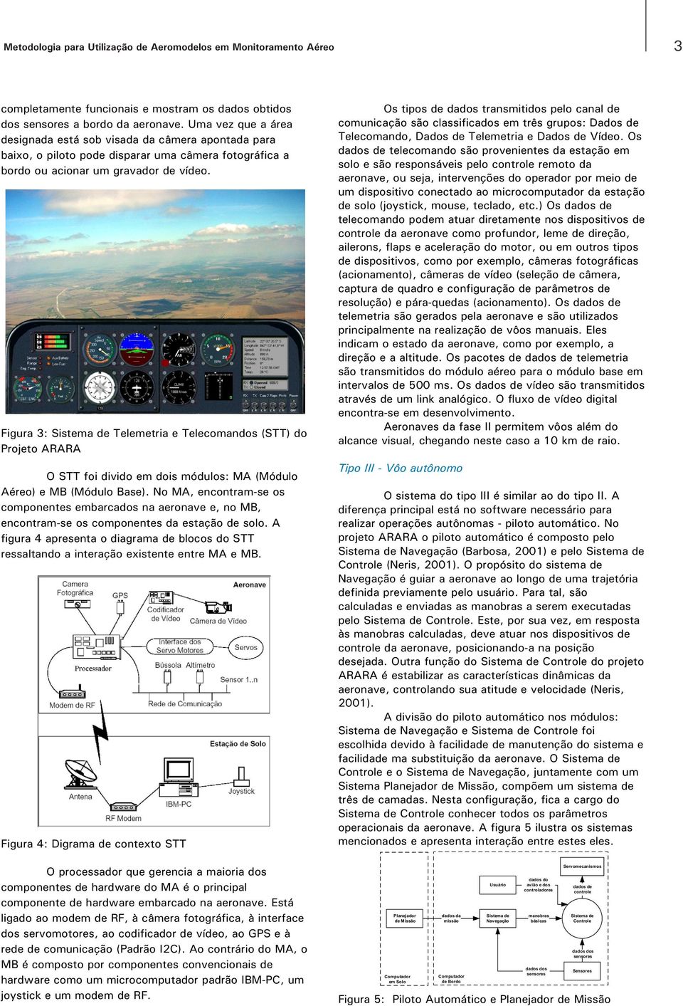 Figura 3: Sistema de Telemetria e Telecomandos (STT) do Projeto ARARA O STT foi divido em dois módulos: MA (Módulo Aéreo) e MB (Módulo Base).