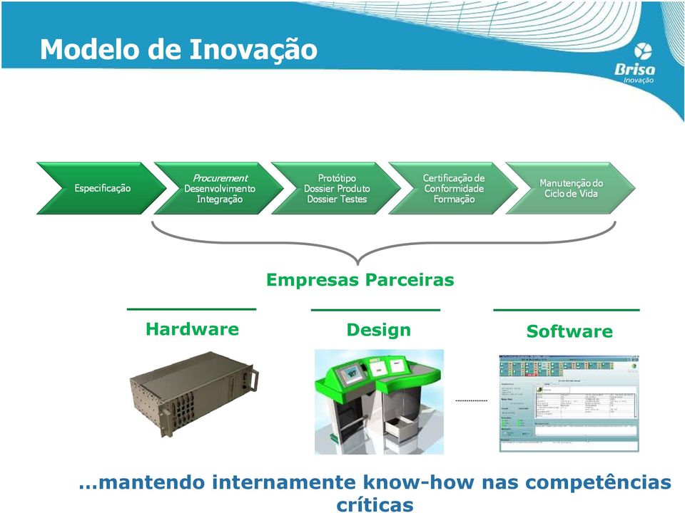 Software mantendo