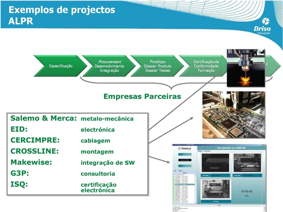 CROSSLINE: Makewise: G3P: ISQ: electrónica cablagem