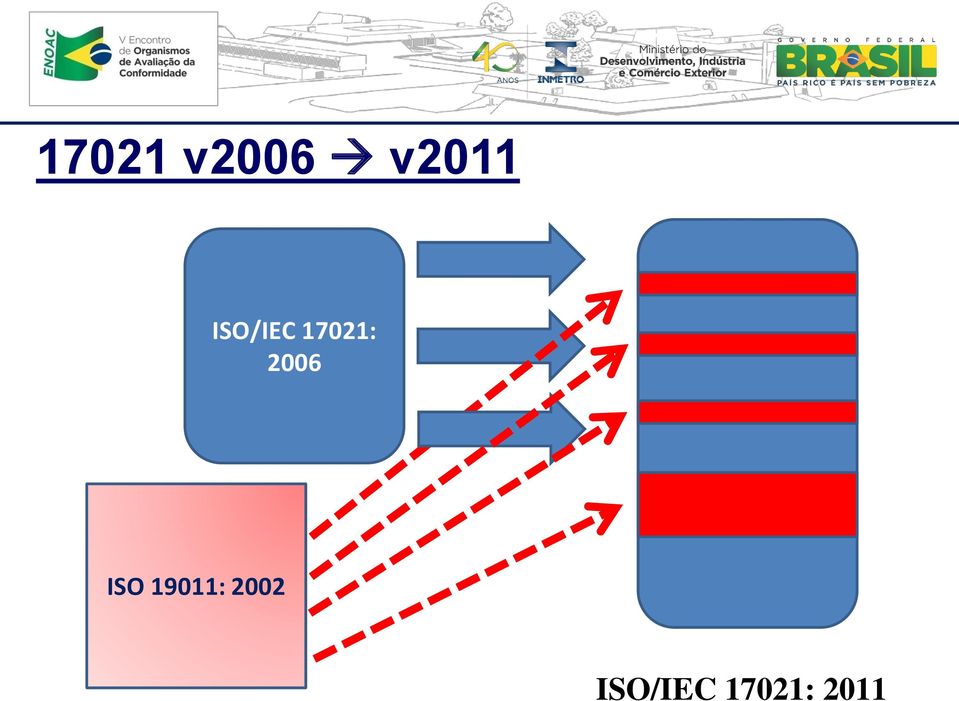 2006 ISO 19011:
