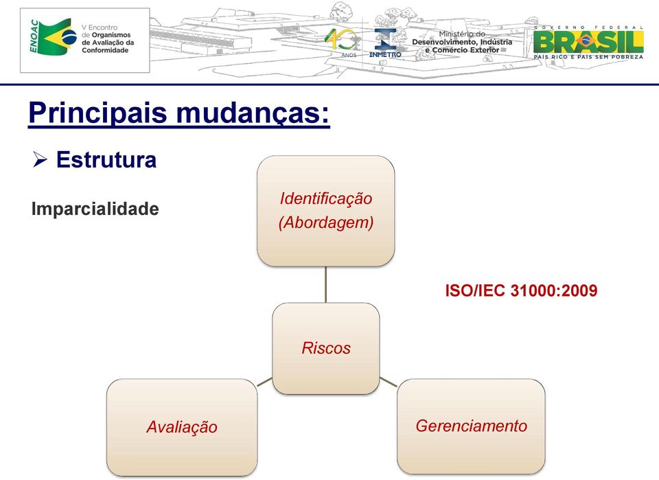 (Abordagem) ISO/IEC 31000:2009