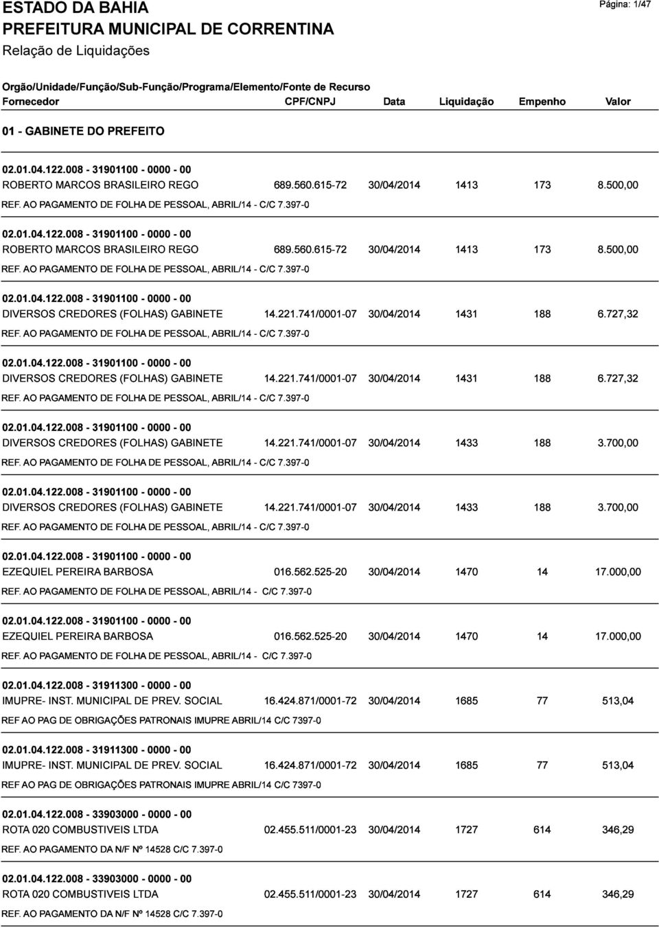 008 AO PAGAMENTO MARCOS 31901100 DE BRASILEIRO FOLHA 0000 DE PESSOAL, REGO 00 ABRIL/14 C/C 689.560.615-72 7.397-0 30/04/2014 1413 173 8.500,00 REF. DIVERSOS 02.01.04.122.