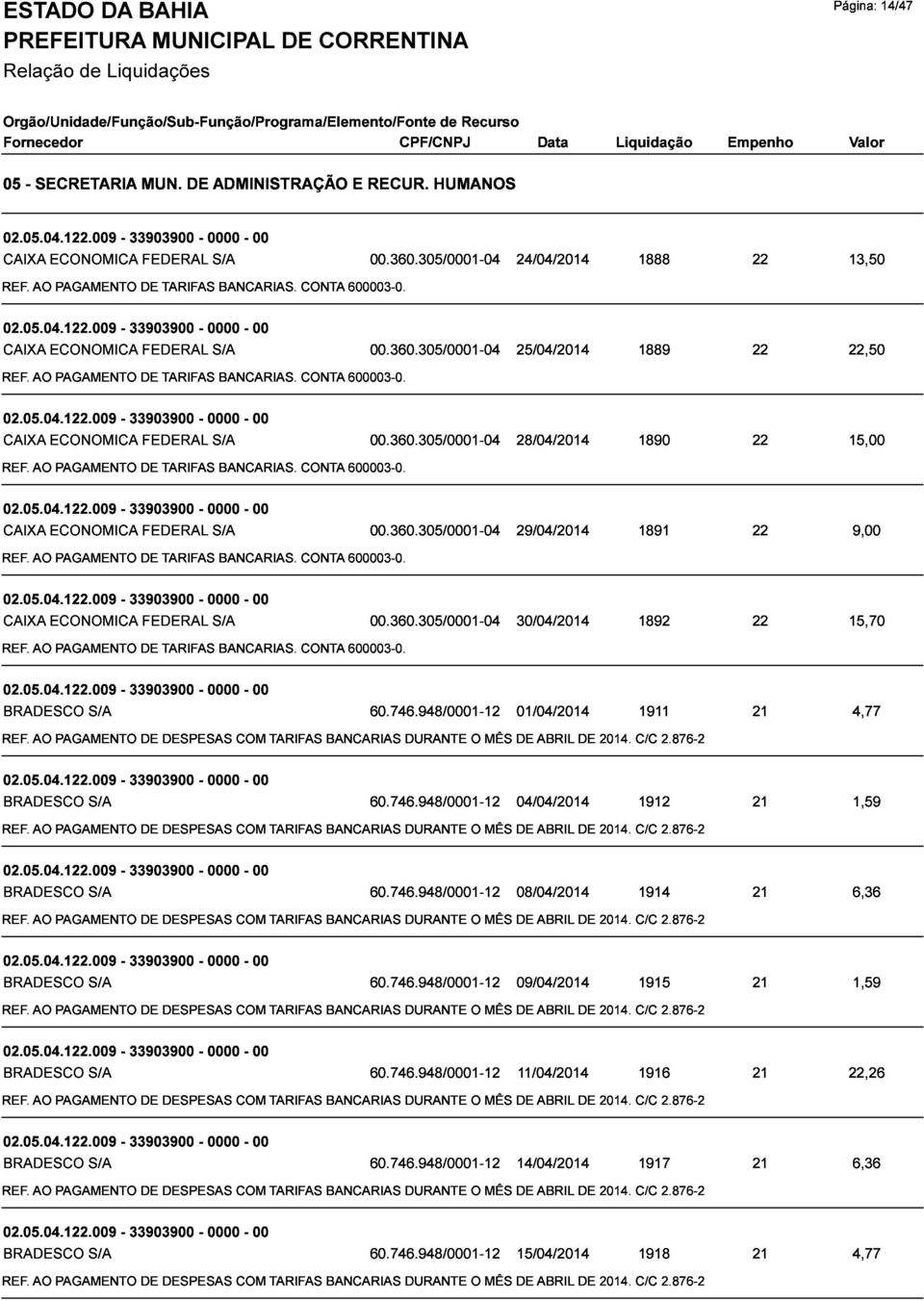 009 AO ECONOMICA PAGAMENTO 33903900 FEDERAL TARIFAS 0000 S/A BANCARIAS. 00 CONTA 600003-0. 00.360.305/0001-0425/04/2014 1889 22 22,50 REF. CAIXA 02.05.04.122.