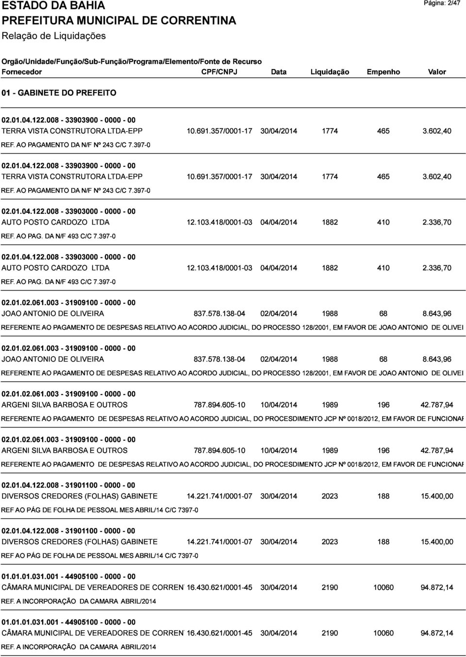 008 AO VISTA PAGAMENTO CONSTRUTORA 33903900 DA N/F Nº 243 0000 LTDA-EPP C/C 00 7.397-0 10.691.357/0001-1730/04/2014 1774 465 3.602,40 REF. AUTO 02.01.04.122.008 AO POSTO PAG.